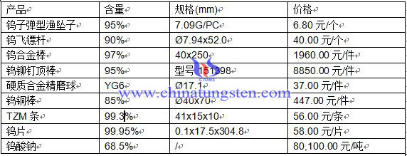 201648ծaƷr