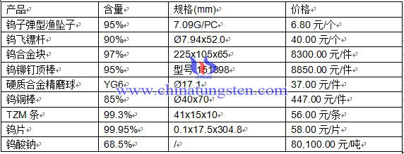 2016412ծaƷr