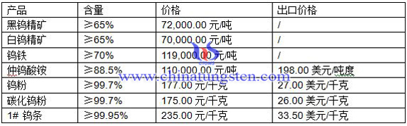 ���u���V���r�������u���V���r�������u���@���r��DƬ