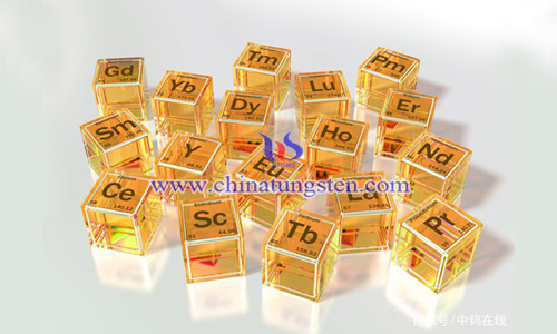 稀土元素圖片