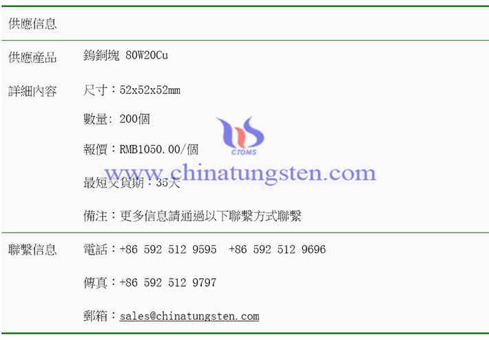 鎢銅塊價(jià)格表圖片