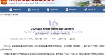 2025年江西省重點招商引資專案公告