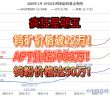 2025年1月から8月22日までのタングステン価格動向