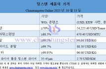 2025? 10? 13? ??? ?? ??