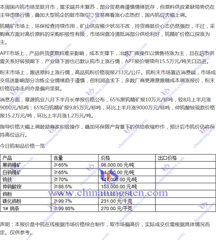 今日鎢價播報圖片