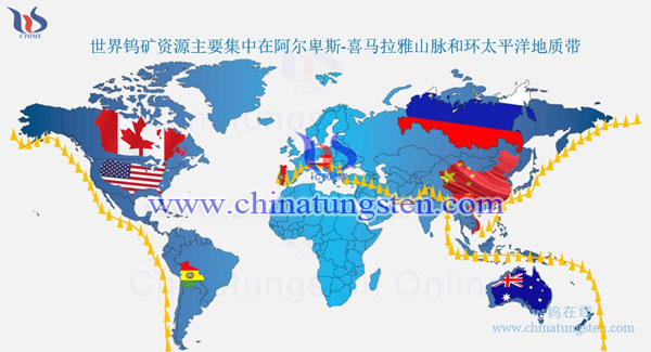 世界主要產鎢國圖片