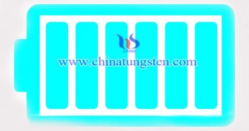 鋰電池圖片