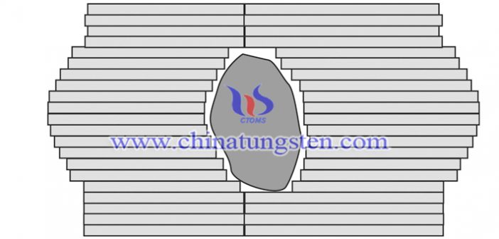放射治療設備用鎢合金屏蔽件圖片