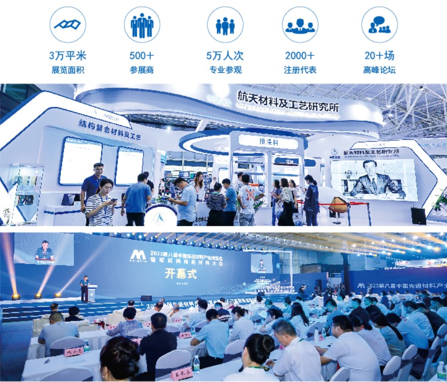 中國先進材料產業(yè)博覽會