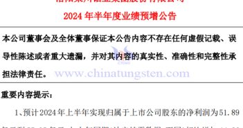 洛陽鉬業2024年上半年凈利潤預增716%