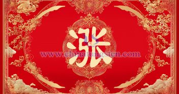 漲！A股高開，鎢價(jià)上探