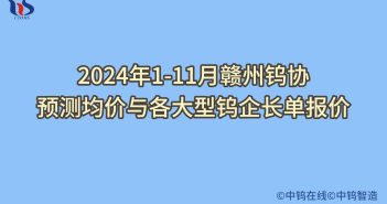 2024年1-11月贛州鎢協(xié)預(yù)測均價