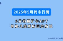 2025年5月鎢價(jià)行情如何