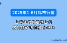 6月鎢價(jià)如何