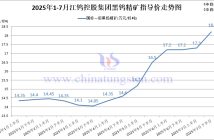 江鎢控股集團國標一級黑鎢精礦2025年7月下半月指導價