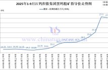 江鎢控股集團黑鎢精礦指導價-2025年9月下半月